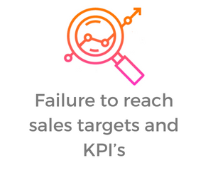 failure to reach sales targets and KPI's