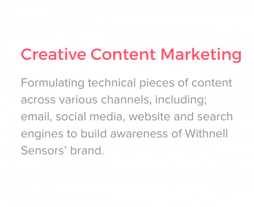 creative content marketing services